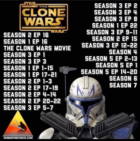 clone wars time to watch|star wars clone correct order.